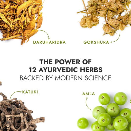 Kapiva Get Slim Juice (2l)|Healthy Weight Management With 12 Ayurvedic Herbs - Super Saver Pack Of 2