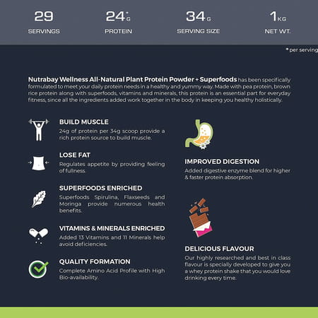 Nutrabay Wellness Vegan Plant Protein Powder + Superfoods Coffee - 1kg