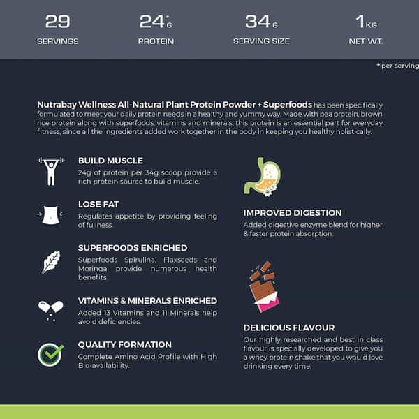 Nutrabay Wellness Vegan Plant Protein Powder + Superfoods Coffee - 1Kg