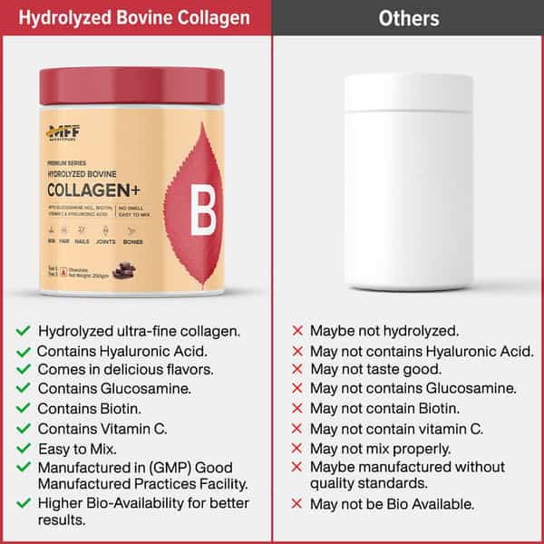 Myfitfuel Hydrolyzed Bovine Collagen + Glucosamine, Hyaluronic, Biotin, Vitamin C (500G, Unflavored)