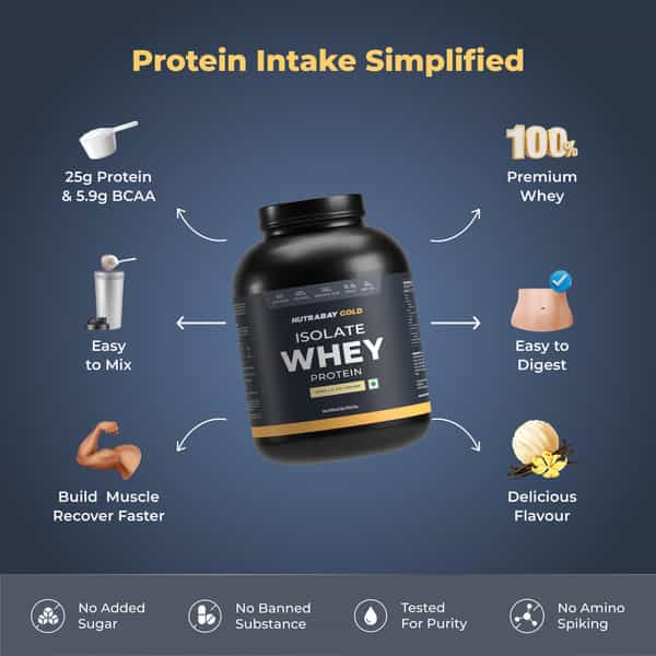 Nutrabay Gold 100% Whey Protein Isolate Vanilla Ice Cream - 2Kg