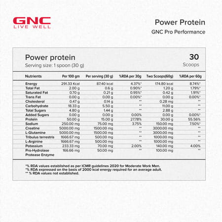 Gnc Pro Performance Power Protein | 30g Protein | 2.2g L-Glutamine | Double Rich Chocolate | 2 Lbs
