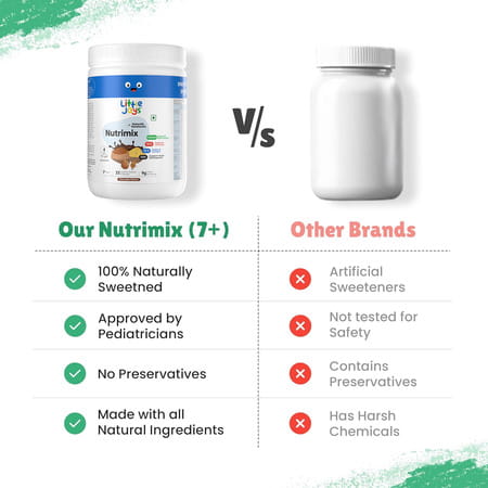 Little Joys Nutrimix Nutrition Drink For Kids (7-12 Years) Chocolate Flavor | 350g