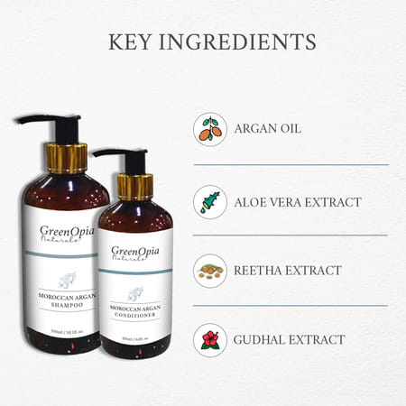 Moroccan Argan Oil Hair Shampoo (300ml) & Conditioner (200ml)