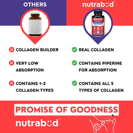 Nutrabud Multi Collagen Complex | Types I | Ii | Iii | V & X | 90 Tablets