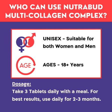 Nutrabud Multi Collagen Complex | Types I | Ii | Iii | V & X | 90 Tablets