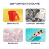 A Perfect Self-Care Combo(Sanfe Large Menstrual Cup + Intimate Wash 100 Ml)