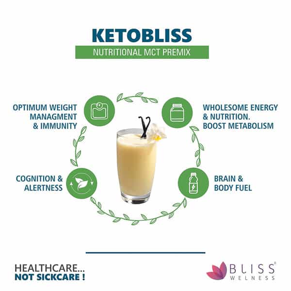 Bliss Welness Keto Mct Oil Powder For Weight Management Supplements|Men & Women-Chocolate 500 Grams
