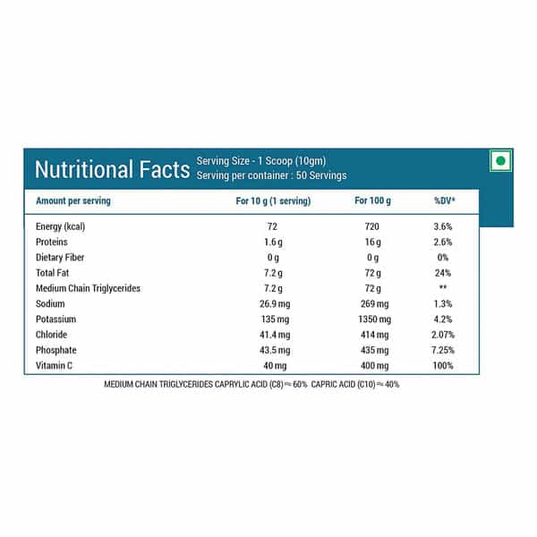 Bliss Welness Keto Mct Oil Powder For Weight Management Supplements|Men & Women-Chocolate 500 Grams