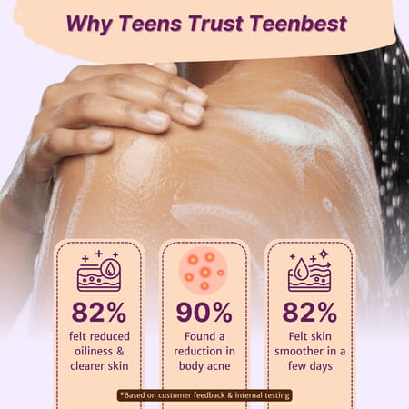 Healthbest Teens Anti Acne Body Wash For Back Acne & Body Pimples Boys & Girls 13 - 19 Years - 200ml