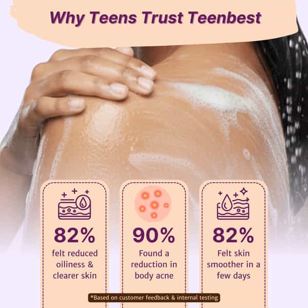 Healthbest Teens Anti Acne Body Wash For Back Acne & Body Pimples Boys & Girls 13 - 19 Years - 200Ml