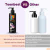 Healthbest Teens Anti Acne Body Wash For Back Acne & Body Pimples Boys & Girls 13 - 19 Years - 200Ml