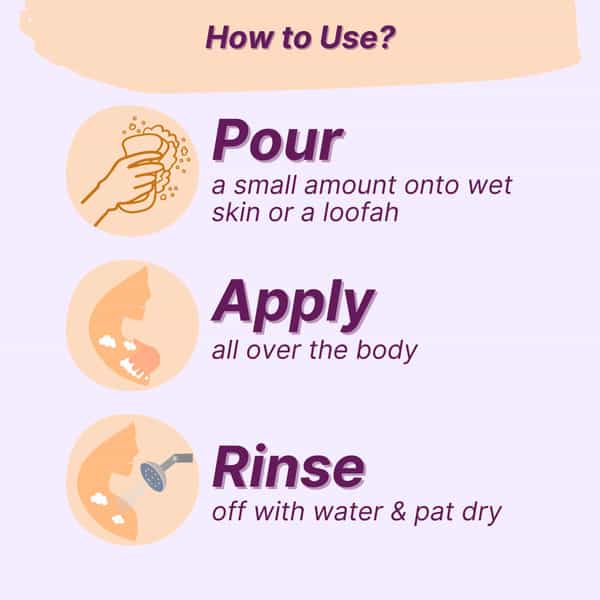 Healthbest Teens Anti Acne Body Wash For Back Acne & Body Pimples Boys & Girls 13 - 19 Years - 200Ml