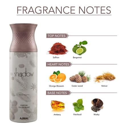 Ajmal 1 Blu Homme Shadow Homme Nightingalem Magnetize For Unisex Deodorants Each 200ml Pack Of 4 +4