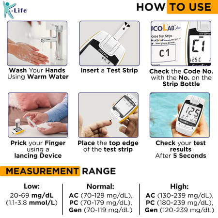 K-Life Glucolab Fully Automatic Blood Glucose Check Sugar Testing Machine With 50 Strips