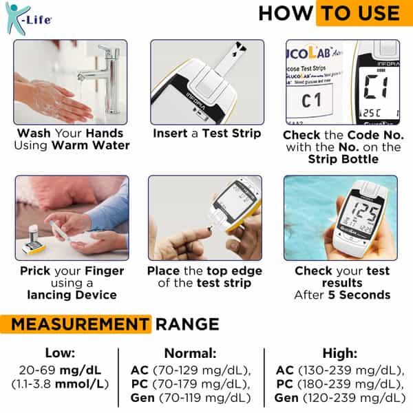 K-Life Glucolab Fully Automatic Blood Glucose Check Sugar Testing Machine With 50 Strips
