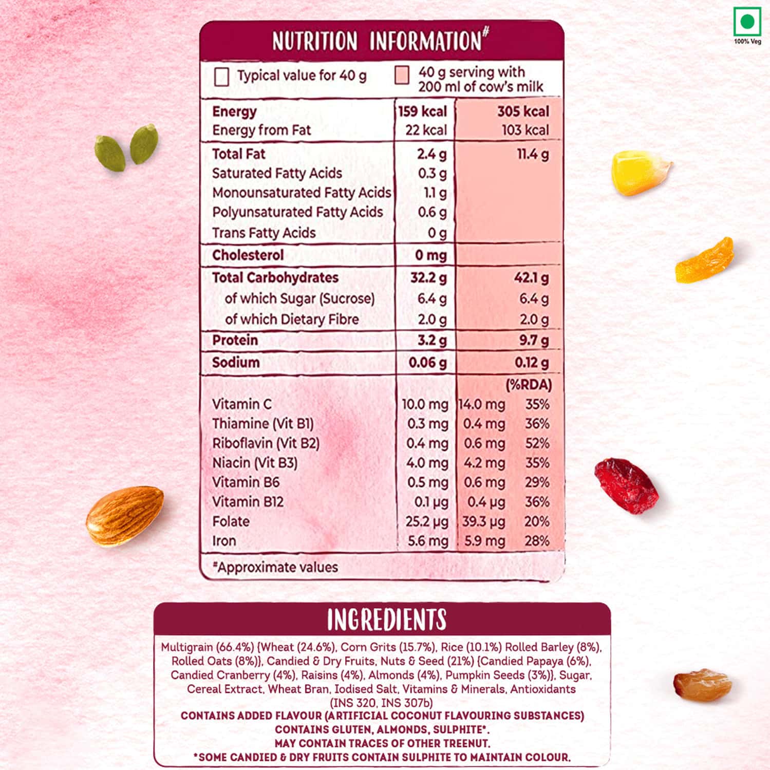 Buy KELLOGG'S MUESLI WITH 21 FRUIT NUT & SEEDS 750G POUCH Online & Get