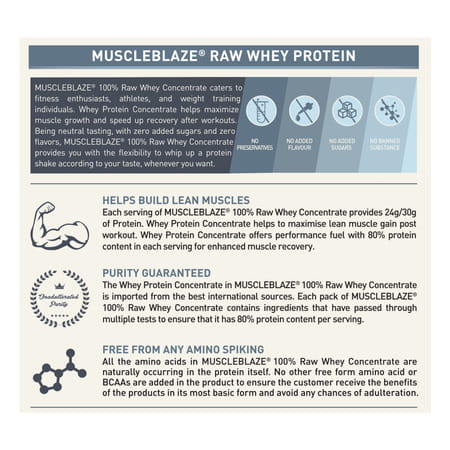 Muscleblaze 100% Clean Raw Whey Protein Concentrate | Unflavoured | 24g Protein Per Scoop | 1 Kg