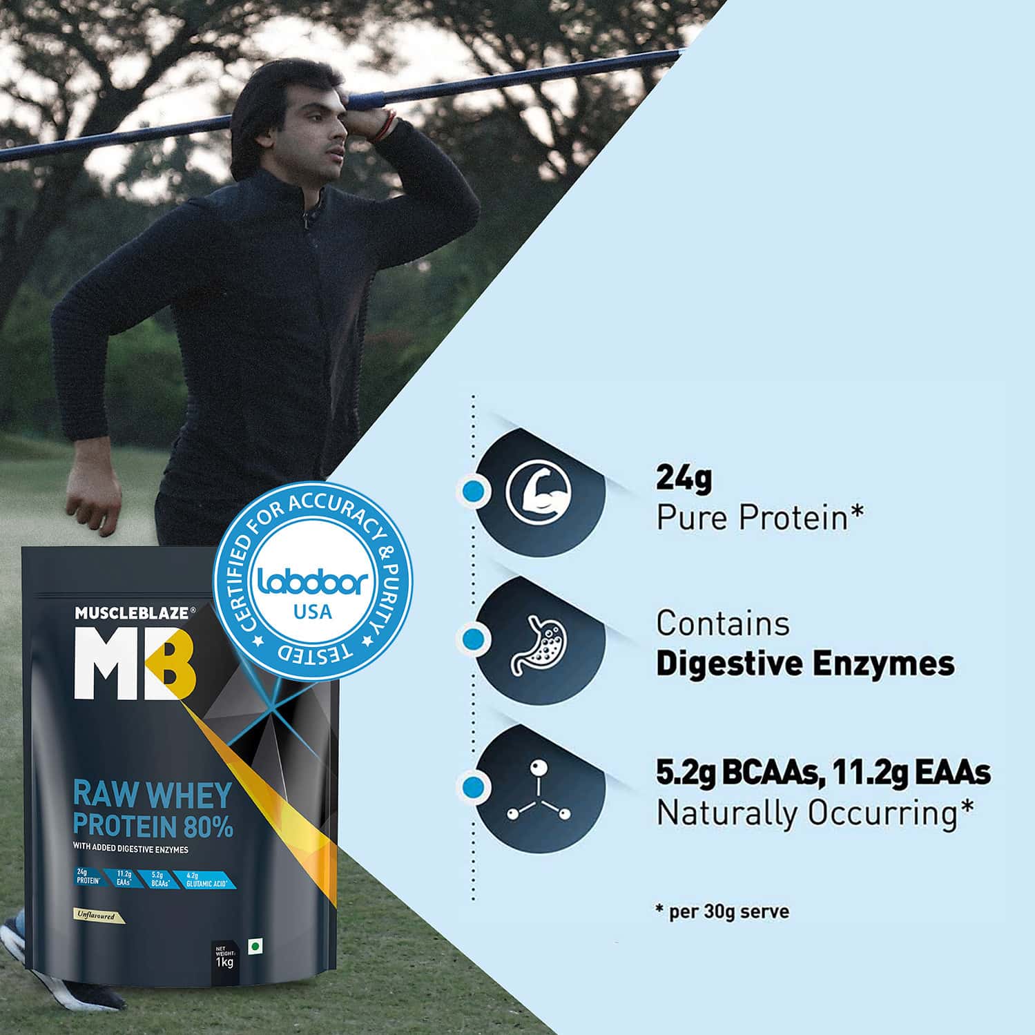 Buy MUSCLEBLAZE RAW WHEY PROTEIN CONCENTRATE 80 (UNFLAVOURED, 1KG