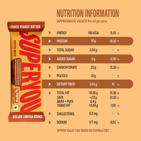 Superyou Choco Peanut Butter Protein Wafer Bars (Pack Of 10)|10 Gram Protein | 3 Gram Fiber