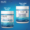 Inlife Japanese Marine Collagen Supplements For Women & Men (Blueberry | Fish Collagen | 200G)