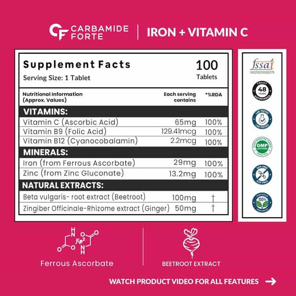 Carbamide Forte Iron+Vitamin C+ Supplement For Women Bottle Of 100 Tablets