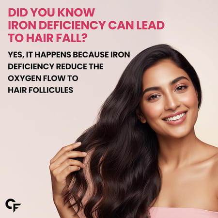 Carbamide Forte Iron+Vitamin C+ Supplement For Women Bottle Of 100 Tablets