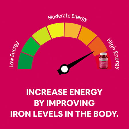 Carbamide Forte Iron+Vitamin C+Folic Acid Supplement Fast Acting100 Tablets