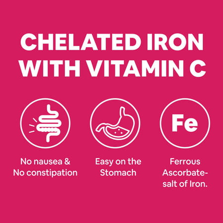 Carbamide Forte Iron+Vitamin C+Folic Acid Supplement Fast Acting100 Tablets