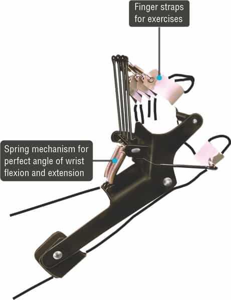 Vissco Dynamic Cock Up Splint With Finger Extension - Left