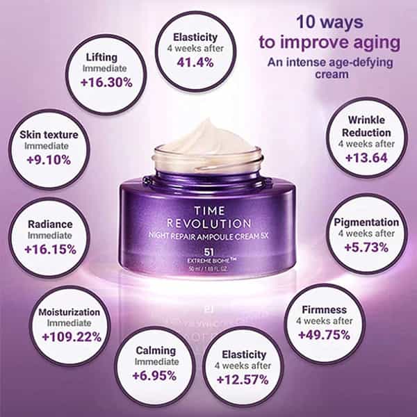 Missha Time Revolution Night Repair Ampoule Cream 5X - For Intense Hydration| 50Ml