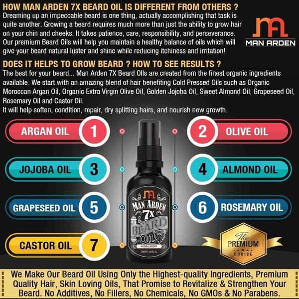 Man Arden 7X Beard Oil Combo | Love Spell + Hydra Sport 30Ml Each