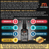 Man Arden 7X Beard Oil Combo | Love Spell + Hydra Sport 30Ml Each
