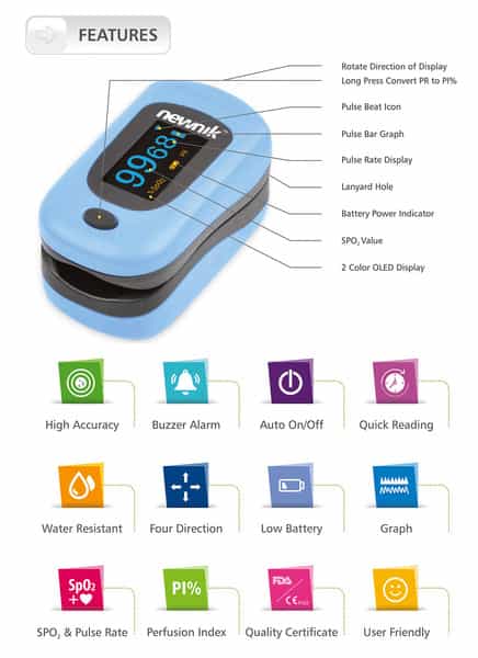 Newnik Px701 Fingertip Pulse Oximeter Light Blue