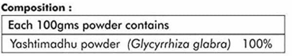 Way2herbal Yashtimadhu Powder | Licorice Root Powder - 1 Kg Each - (Pack Of 2)