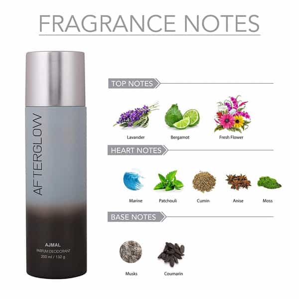 Ajmal After Glow Deodorant Fresh Fragrance 200Ml Casual Wear For Unisex + 2 Parfum Testers