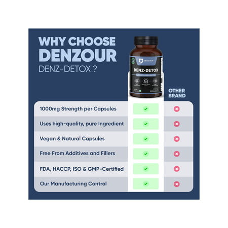 Denzour Nutrition Denz - Detox 1000mg | Supports Liver & Kidney Function | 60 Veg Capsules