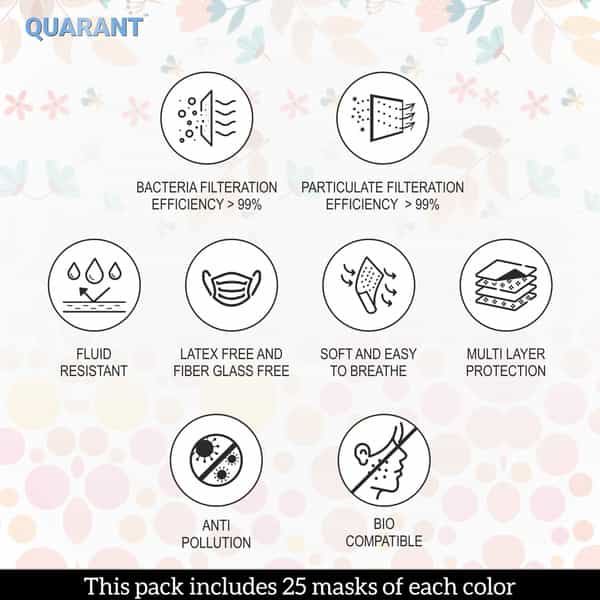 Quarant 4 Ply Designer Protective Surgical Face Mask With Nose Pin Spring Combo - Pack Of 50
