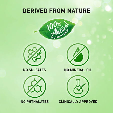 Parachute Advansed Refresh Body Lotion 100% Natural Moisturisers 400ml