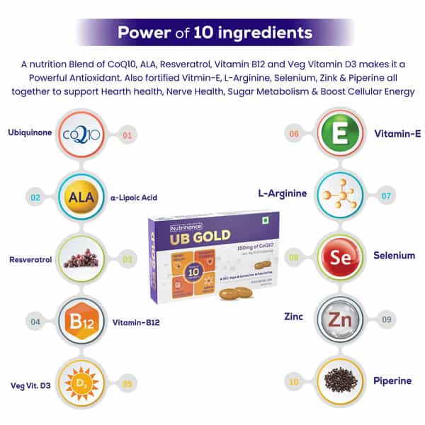 Jubilant Nutrihance Ub Gold Coenzyme Q10 150Mg (10 Veg Softgels) Boost Cellular Energy & Immunity