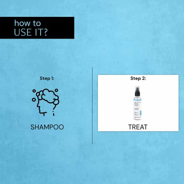 Deconstruct Smoothing Hair Serum For Frizzy Hair - 1% Squalane + 0.4% Hyaluronic Acid Complex|100Ml