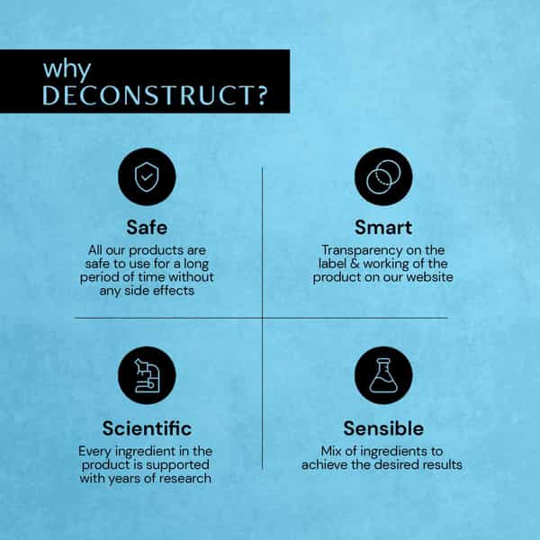 Deconstruct Smoothing Hair Serum For Frizzy Hair - 1% Squalane + 0.4% Hyaluronic Acid Complex|100Ml