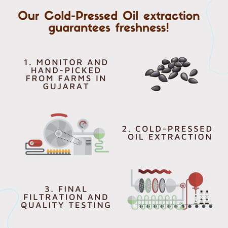 Coco Crush Cold-Pressed Kalonji Black Seed Oil - 50ml