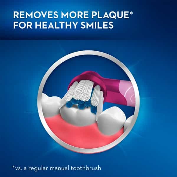 Oral-B Kids  Electric Rechargeable Toothbrush Featuring Frozen Characters