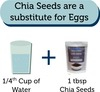 Keeros Premium Raw Chia Seeds (Black) For Weight Loss - 400g