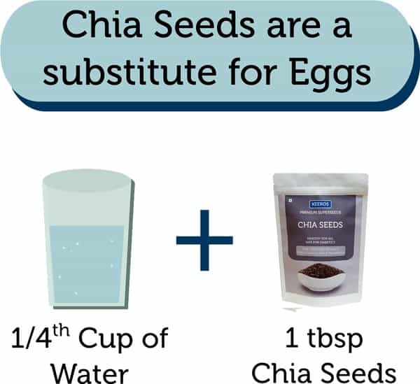 Keeros Premium Raw Chia Seeds (Black) For Weight Loss - 400G