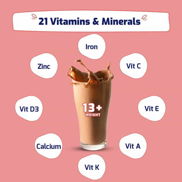 Gritzo Supermilk Weight+ (13+Y) | 10G Protein (Double Chocolate | 400G)