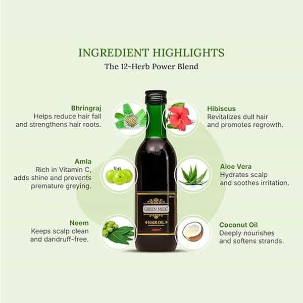Green Milk Ayurvedic Hair Oil | Hair Oil For Hair Fall Control | Strong Roots & Hair Growth | 180 Ml