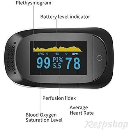 Auditech Fingertip Pulse-Oximeter (Black)