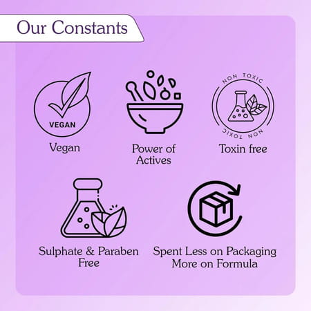 Bake 2% Kojic Lavender Body Scrub For Brightening & Tan Removal (200g)